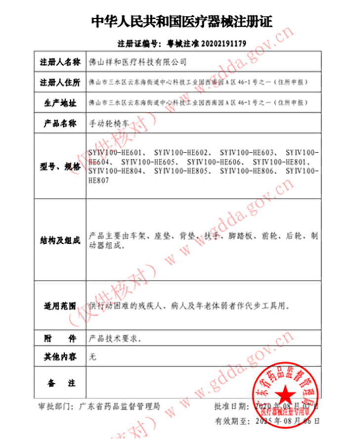 Medical product registration certificate